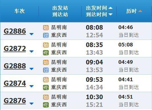 重庆到昆明动车沿途停靠站点?昆明到綦江高铁车票多少-图3 重庆到昆明动车沿途停靠站点?昆明到綦江高铁车票多少-图3