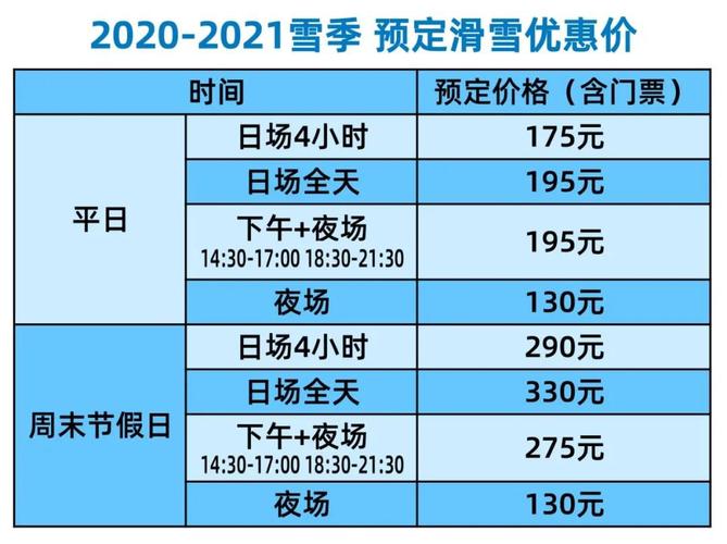 望都滑雪场门票?万隆滑雪场门票多少钱-图2 望都滑雪场门票?万隆滑雪场门票多少钱-图2