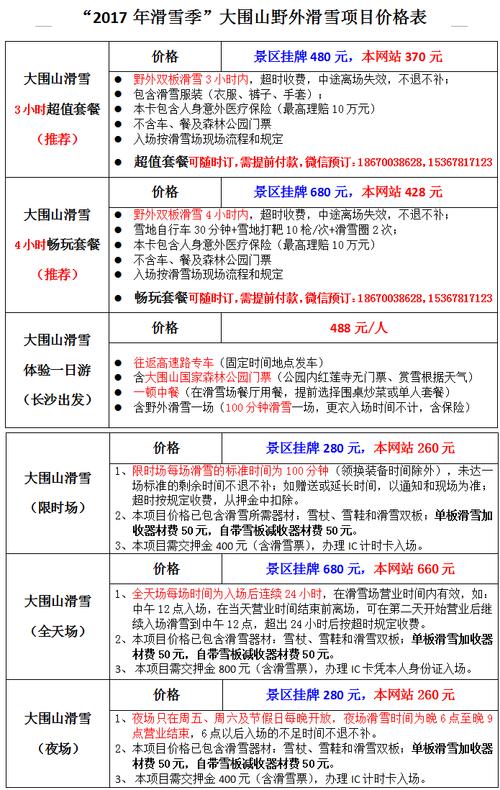 望都滑雪场门票?万隆滑雪场门票多少钱-图3 望都滑雪场门票?万隆滑雪场门票多少钱-图3