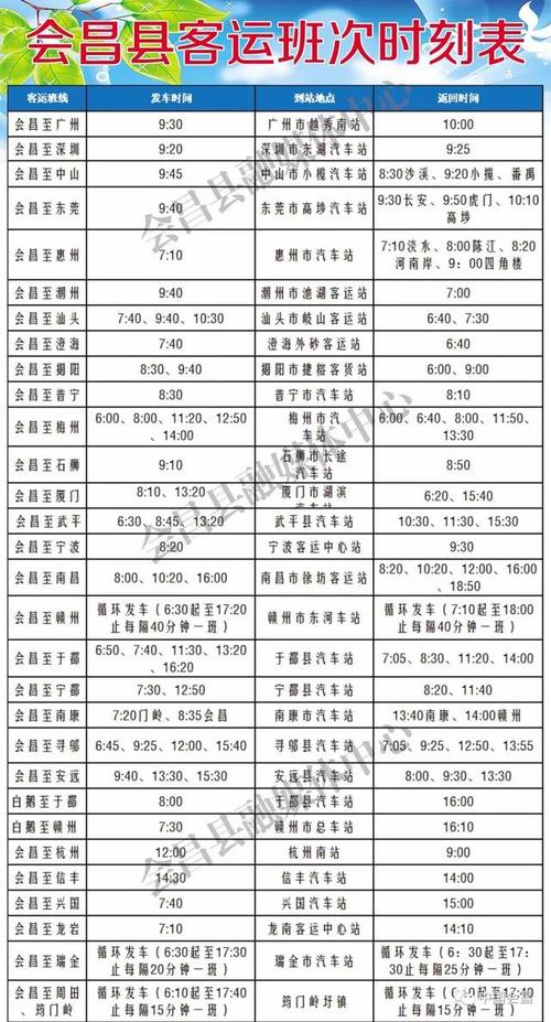江油有什么地方耍?江油到重华有几班车票价是多少-图1 江油有什么地方耍?江油到重华有几班车票价是多少-图1