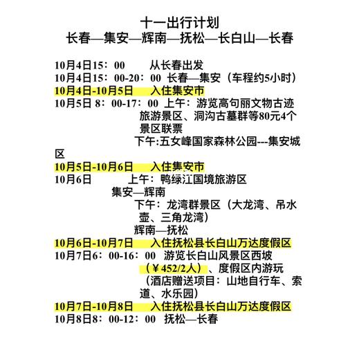 吉林省十五道沟自驾游路线?15道沟到吉林多少公里-图2 吉林省十五道沟自驾游路线?15道沟到吉林多少公里-图2
