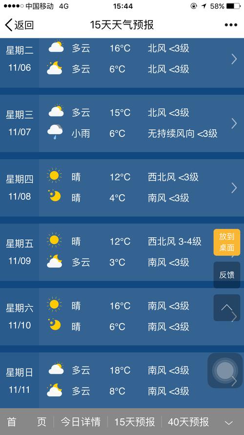 2022济南冬天最冷多少度?济南2019年最低温度是多少-图3 2022济南冬天最冷多少度?济南2019年最低温度是多少-图3