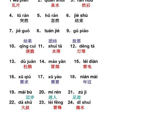 什么的洪水组词?洪水的组词有多少个-图2 什么的洪水组词?洪水的组词有多少个-图2