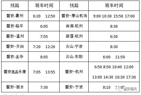 温州双屿客运中心到金华市磐安县?磐安到大盘多少公里-图2 温州双屿客运中心到金华市磐安县?磐安到大盘多少公里-图2