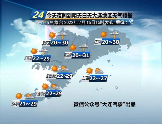 八月大连热不热?大连气夏天最高温度是多少-图3 八月大连热不热?大连气夏天最高温度是多少-图3