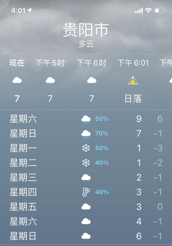 贵州省六盘水冬天最冷的时候多少温度?贵州每年最冷多少度-图3 贵州省六盘水冬天最冷的时候多少温度?贵州每年最冷多少度-图3