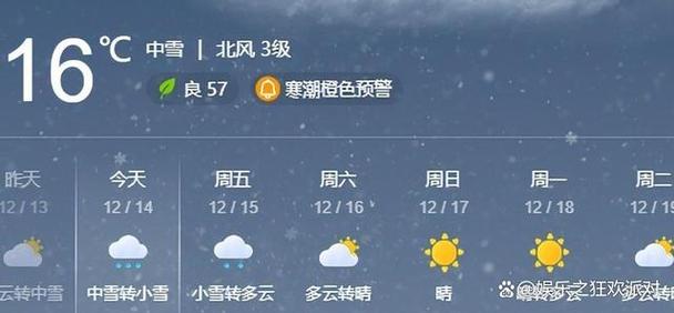 赤峰的冬天最低气温是多少?赤峰最冷天气多少度-图2 赤峰的冬天最低气温是多少?赤峰最冷天气多少度-图2