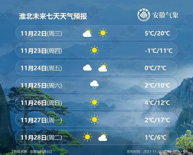 考上高中最低多少分?淮北2020年最低温度是多少-图2 考上高中最低多少分?淮北2020年最低温度是多少-图2