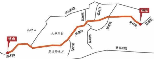 旅顺燃气多少钱一立方?大连旅顺现在供热多少度-图1 旅顺燃气多少钱一立方?大连旅顺现在供热多少度-图1