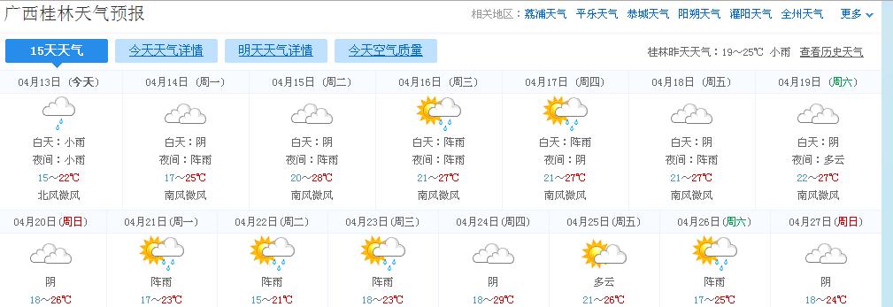 2023年广西桂林气温多少度?桂林这周六的气温是多少度-图3 2023年广西桂林气温多少度?桂林这周六的气温是多少度-图3