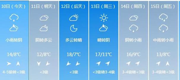 西安天气几月份开始冷?西安历年冬季最冷多少度-图1 西安天气几月份开始冷?西安历年冬季最冷多少度-图1
