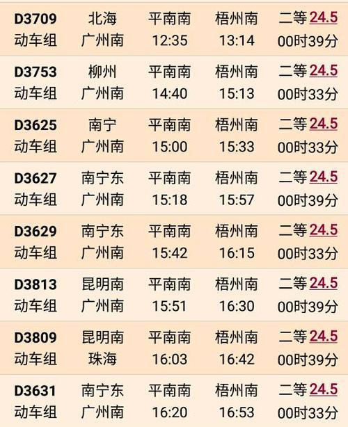 玉林到平南多少公里?大安到贵港平南多少时间-图2 玉林到平南多少公里?大安到贵港平南多少时间-图2
