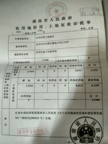 430404是哪里的身份证?永州市冷水滩区身份证号码多少开头-图3 430404是哪里的身份证?永州市冷水滩区身份证号码多少开头-图3
