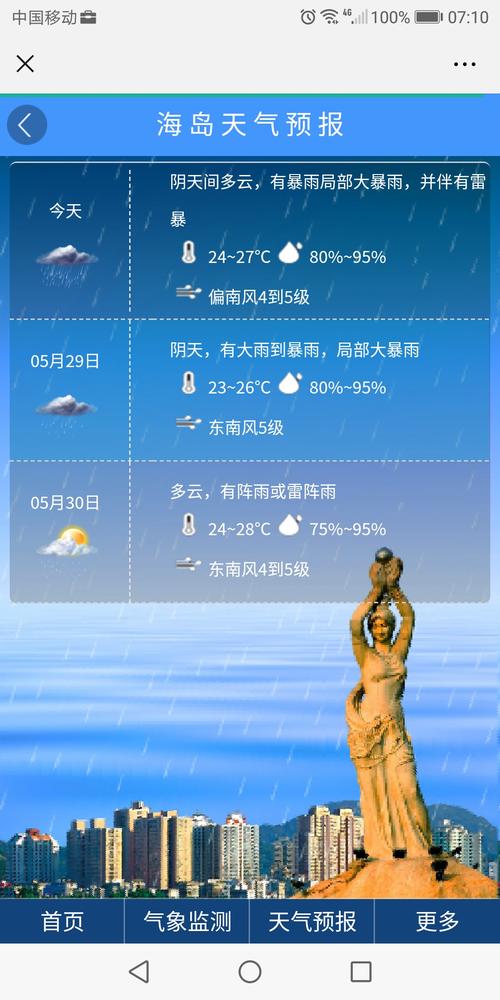 现在珠海天气穿衣建议?珠海现在的天气多少度-图2 现在珠海天气穿衣建议?珠海现在的天气多少度-图2