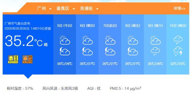 广州最高气温有多少度?广州番禺今天气温多少度-图1 广州最高气温有多少度?广州番禺今天气温多少度-图1