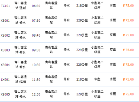 九江到修水每天最后一班车是什么时间?九l江至修水有多少公里-图1 九江到修水每天最后一班车是什么时间?九l江至修水有多少公里-图1