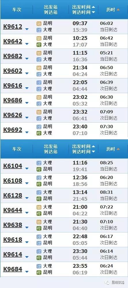 西藏到昆明火车经过哪里?昆明到綦江的高铁车票多少钱-图2 西藏到昆明火车经过哪里?昆明到綦江的高铁车票多少钱-图2