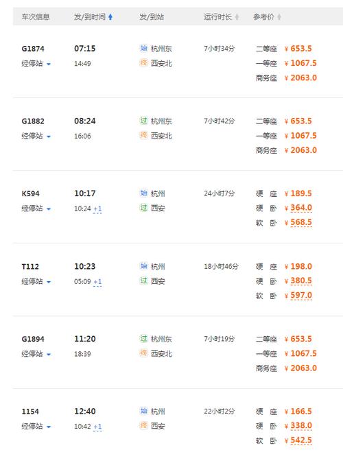 杭州到西安火车经过哪些车站?西峡到杭州火车多少钱-图1 杭州到西安火车经过哪些车站?西峡到杭州火车多少钱-图1