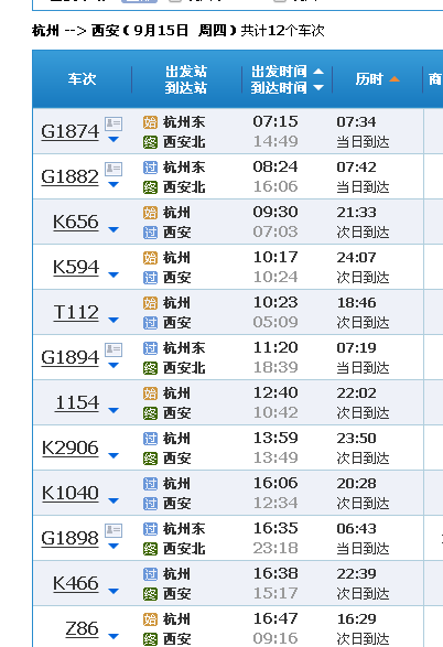 杭州到西安火车经过哪些车站?西峡到杭州火车多少钱-图3 杭州到西安火车经过哪些车站?西峡到杭州火车多少钱-图3