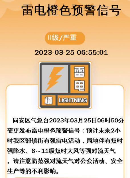 厦门会下冰雹吗?厦门翔安历史最低温度是多少-图3 厦门会下冰雹吗?厦门翔安历史最低温度是多少-图3