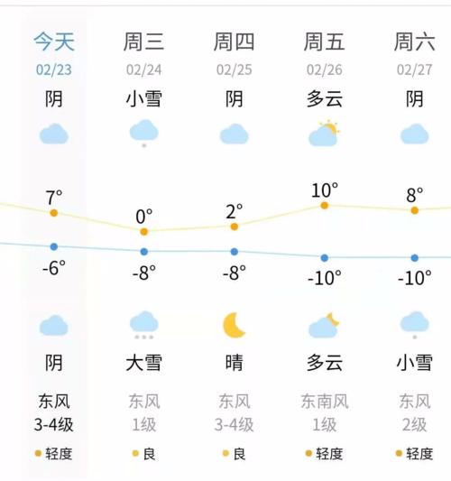 什么是空气清新?寿阳10月的温度是多少-图1 什么是空气清新?寿阳10月的温度是多少-图1