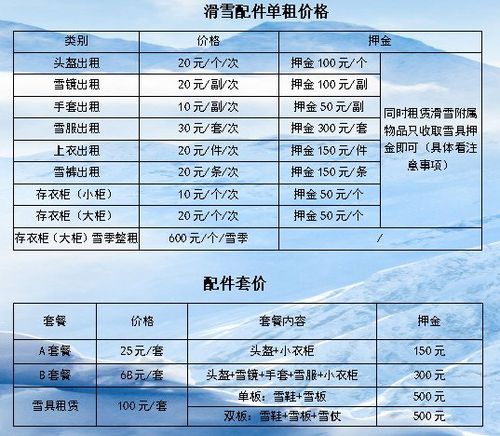 万龙白登山滑雪场门票要押金吗?万隆滑雪场门票多少钱一张-图1 万龙白登山滑雪场门票要押金吗?万隆滑雪场门票多少钱一张-图1