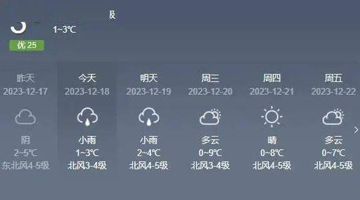 身份证号码431128是哪里的?湖南省永州市新田气温有多少度-图1 身份证号码431128是哪里的?湖南省永州市新田气温有多少度-图1