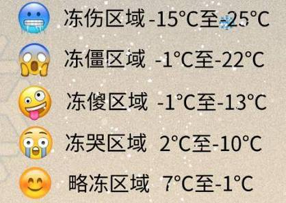 西安的最高温度和最低温是多少?西奥现在的温度是多少-图3 西安的最高温度和最低温是多少?西奥现在的温度是多少-图3