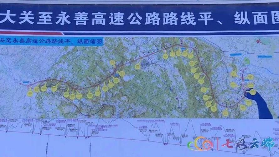 昭通市的绥江县离永善县有多远?昭通到永善大兴多少公里-图2 昭通市的绥江县离永善县有多远?昭通到永善大兴多少公里-图2