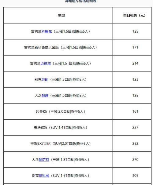 MEL是哪个机场三字代码?塔城租车一天多少钱-图2 MEL是哪个机场三字代码?塔城租车一天多少钱-图2