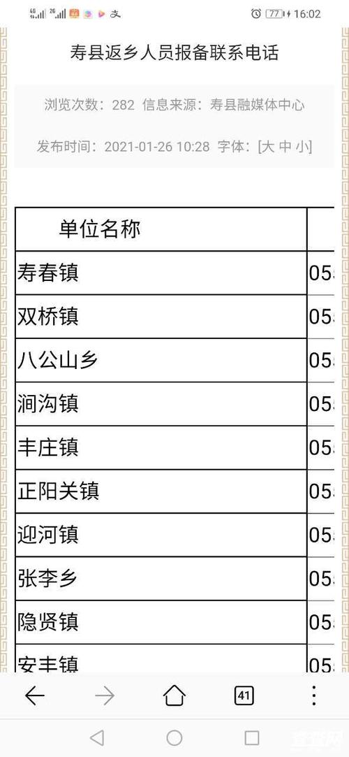 沿淮高铁经寿县哪里?安微省寿县众兴教委电话多少-图1 沿淮高铁经寿县哪里?安微省寿县众兴教委电话多少-图1