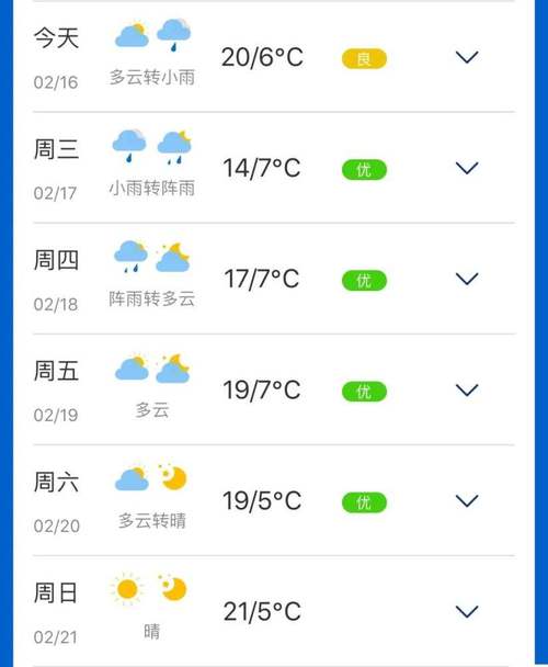普洱市冬季气温?普洱市今天气温多少度-图1 普洱市冬季气温?普洱市今天气温多少度-图1