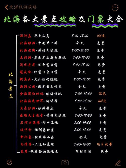 12月份去北海会湿冷吗?12月份去北海玩需要多少费用-图2 12月份去北海会湿冷吗?12月份去北海玩需要多少费用-图2