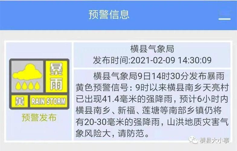2021年南宁哪个季节下雨最多?横县现在的温度多少合适-图2 2021年南宁哪个季节下雨最多?横县现在的温度多少合适-图2