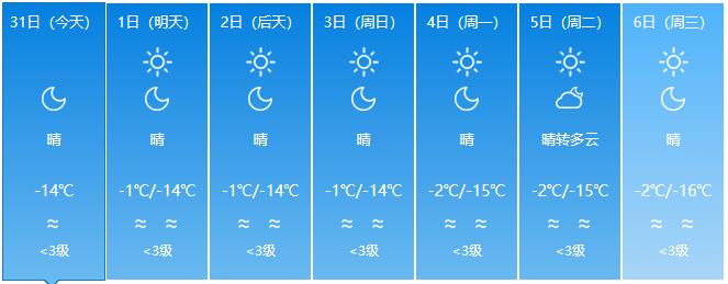 阿拉尔冬天最冷有多冷?新疆冬天最冷的时候是多少度-图1 阿拉尔冬天最冷有多冷?新疆冬天最冷的时候是多少度-图1