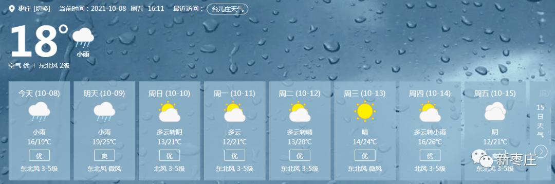 枣庄今年最冷天多少度?枣庄冬天多少度-图1 枣庄今年最冷天多少度?枣庄冬天多少度-图1