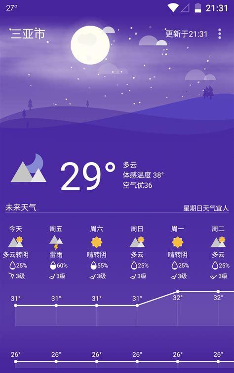 请问江西省吉安市的一年四季的气温的变化?吉安最冷天气多少度-图3 请问江西省吉安市的一年四季的气温的变化?吉安最冷天气多少度-图3