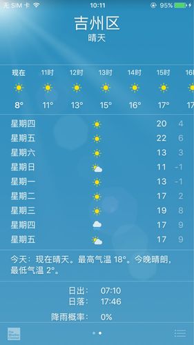 江西吉安哪几个月为雨季,温度较低的月份?江西吉安温度最少多少-图1 江西吉安哪几个月为雨季,温度较低的月份?江西吉安温度最少多少-图1