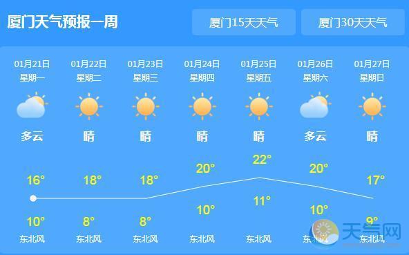 厦门夏天很热吗,大概要多少温度?厦门15天温度是多少-图3 厦门夏天很热吗,大概要多少温度?厦门15天温度是多少-图3