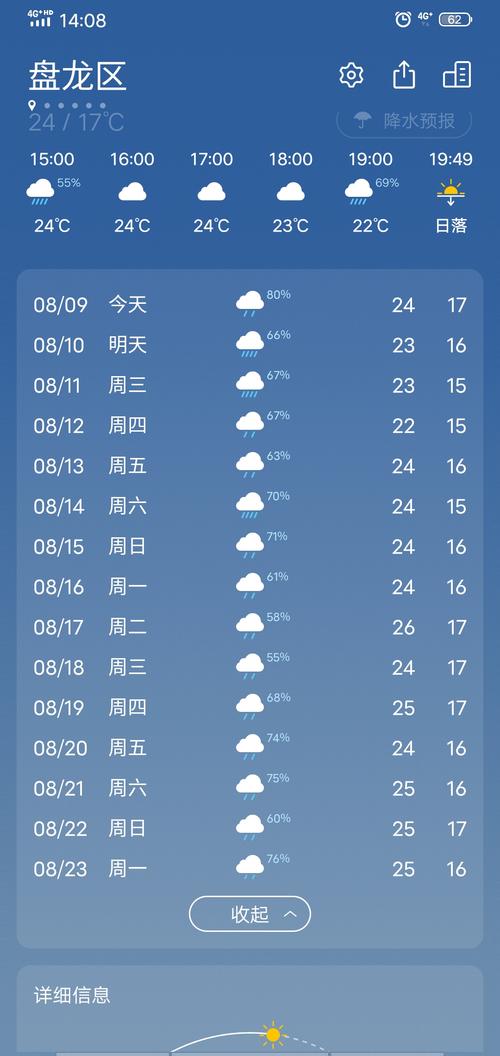 云南省2019年12月天气查询?昆明12月1号到19号的温度是多少-图1 云南省2019年12月天气查询?昆明12月1号到19号的温度是多少-图1