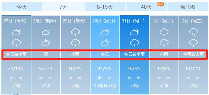 福建龙岩常年什么气候?明天龙岩的天气多少度-图3 福建龙岩常年什么气候?明天龙岩的天气多少度-图3