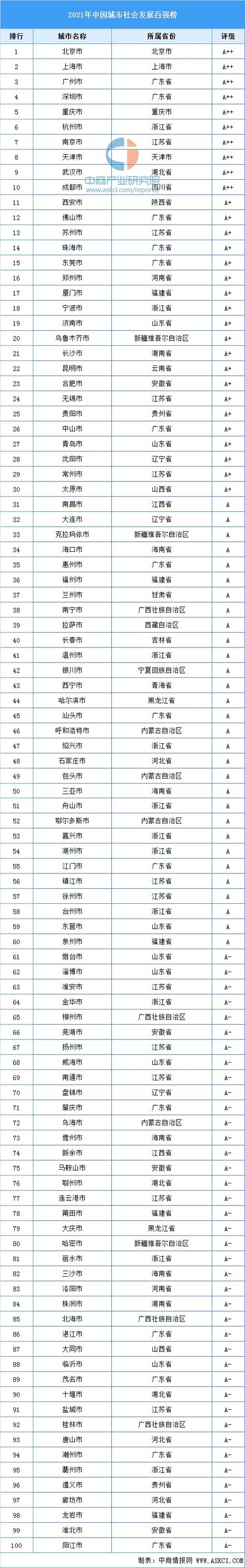 2021全国道德模范名单?遵义市到金沙长坝客车车费多少钱-图2 2021全国道德模范名单?遵义市到金沙长坝客车车费多少钱-图2