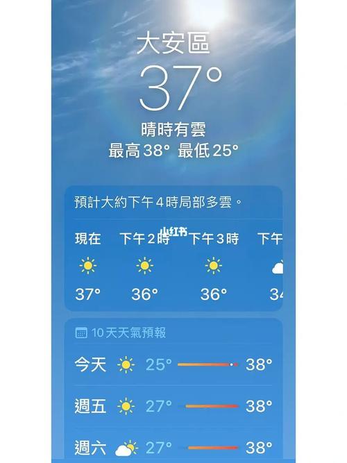 台湾最冷多少度?台北天气温度是多少-图1 台湾最冷多少度?台北天气温度是多少-图1