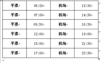惠阳淡水彩虹城到惠州平潭机场到哪里坐车、有几班车,要坐多久?惠州平潭今天多少度-图3 惠阳淡水彩虹城到惠州平潭机场到哪里坐车、有几班车,要坐多久?惠州平潭今天多少度-图3