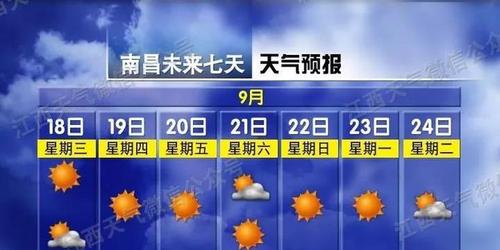 江西最冷多少度?江西冬季最低多少度-图3 江西最冷多少度?江西冬季最低多少度-图3