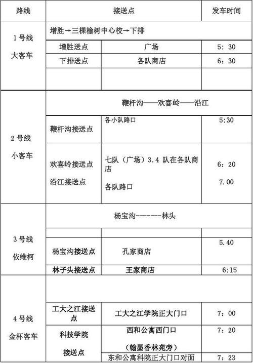 榆树出租车发展前景?快大到三棵榆树镇打车多少钱-图1 榆树出租车发展前景?快大到三棵榆树镇打车多少钱-图1