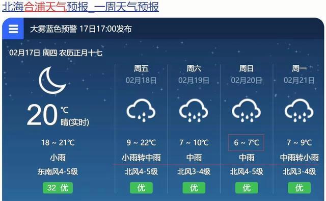 北海7月雨多吗?北海7月份温度多少度-图1 北海7月雨多吗?北海7月份温度多少度-图1
