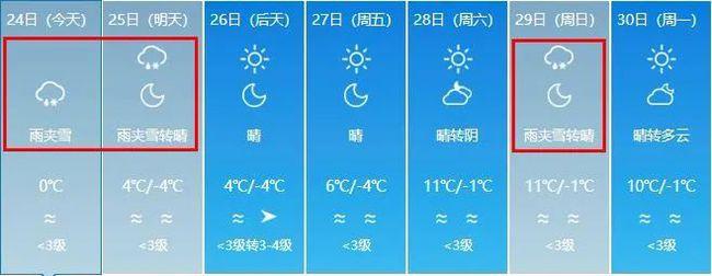 和田现在冷吗,天气怎么样?和田明天气温多少度-图1 和田现在冷吗,天气怎么样?和田明天气温多少度-图1