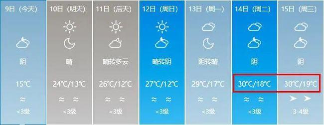和田现在冷吗,天气怎么样?和田明天气温多少度-图3 和田现在冷吗,天气怎么样?和田明天气温多少度-图3