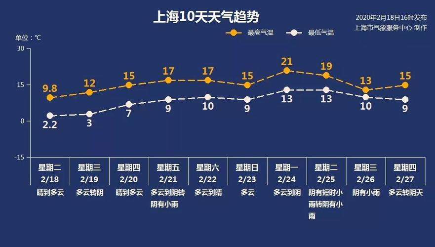 湖南气候干燥还是潮湿?湖南夏天一般气温多少度-图2 湖南气候干燥还是潮湿?湖南夏天一般气温多少度-图2